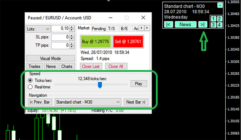 Forex Simulatorでの時間の進め方