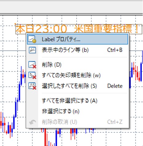 Labelプロパティ