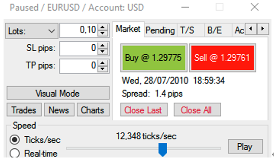 Forex Simulatorでの注文方法