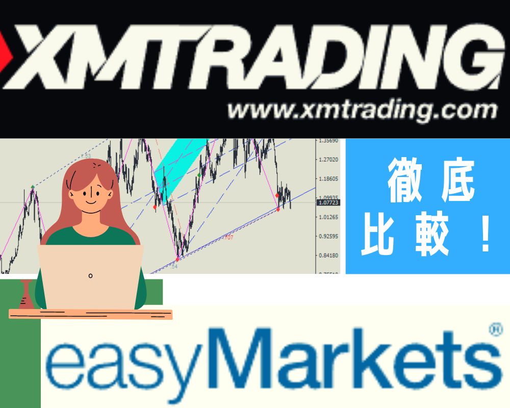 徹底比較！XM、easyMarkets