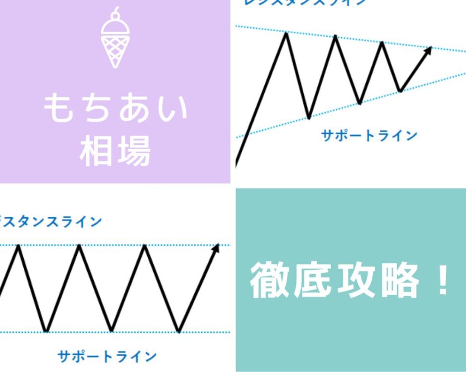 もちあい相場 徹底攻略！