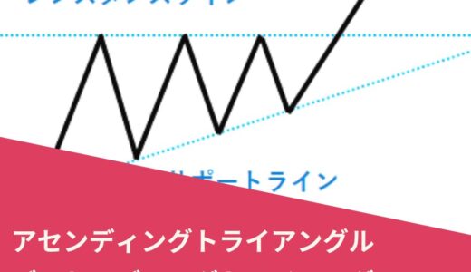 アセンディングトライアングルとディセンディングトライアングルを徹底解説！だましパターンも