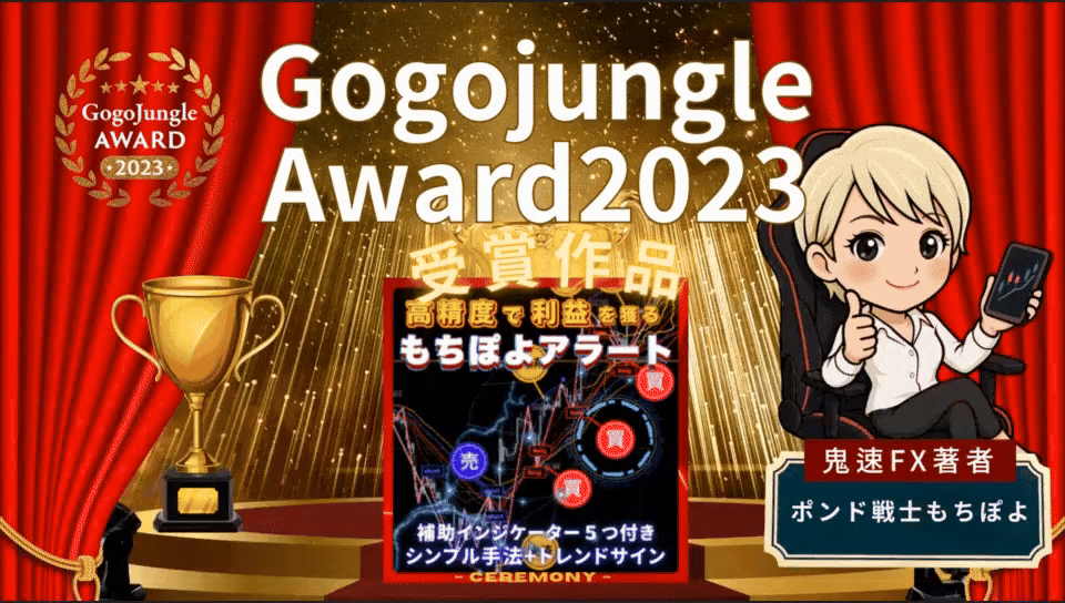 Gogojungle Award2023でもちぽよアラートが受賞