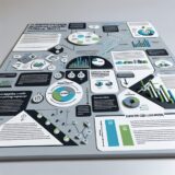 予想信用損失モデルに関する会計基準の解説