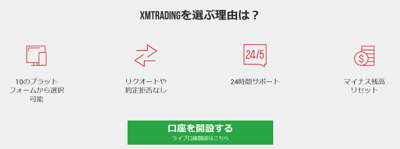XM(XMtrading)の口座開設方法2ステップの手順を解説【完全版】 XMを選ぶ理由