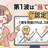 【保存版】エリオット波動1波の正しい見つけ方｜3つの証拠で3波を狙い撃つ