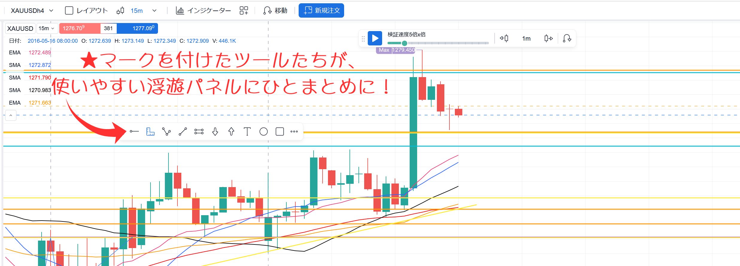 ★マークを付けたツールたちが、使いやすい浮遊パネルにひとまとめに！