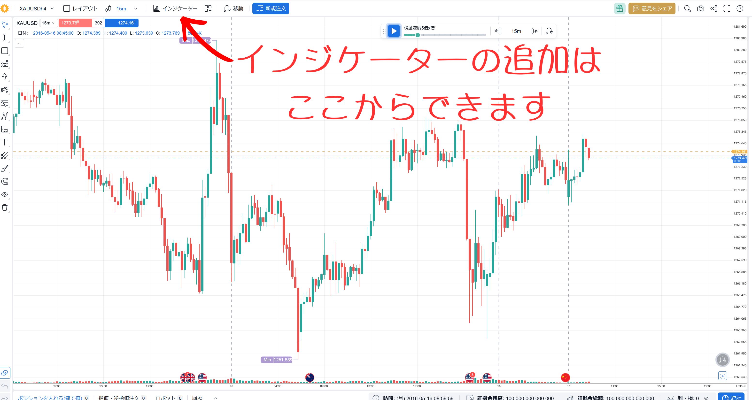 フォレックステスターオンラインでインジケーターを選んでいるところ