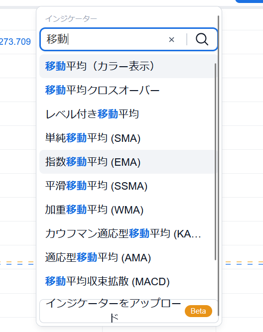 フォレックステスターオンラインでインジケーターを選んでいるところその2