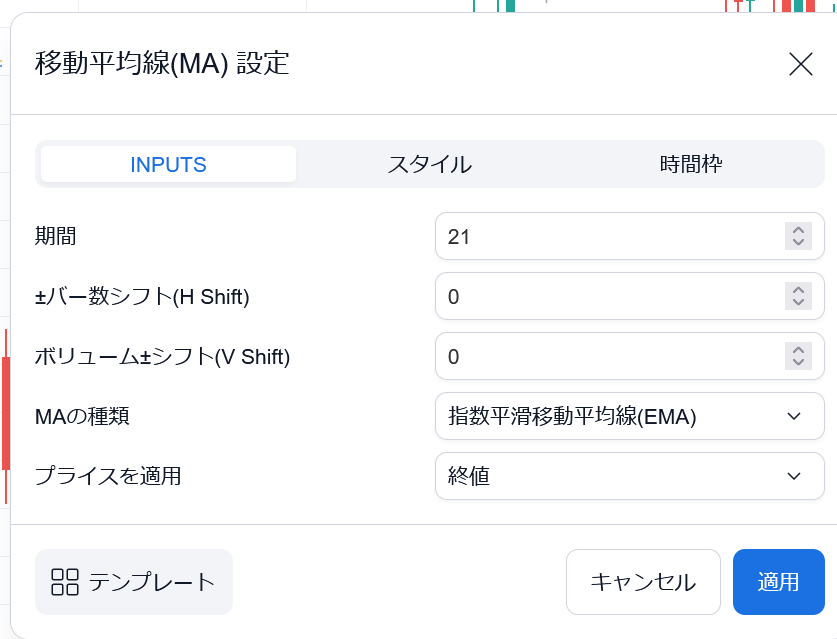 移動平均線の設定