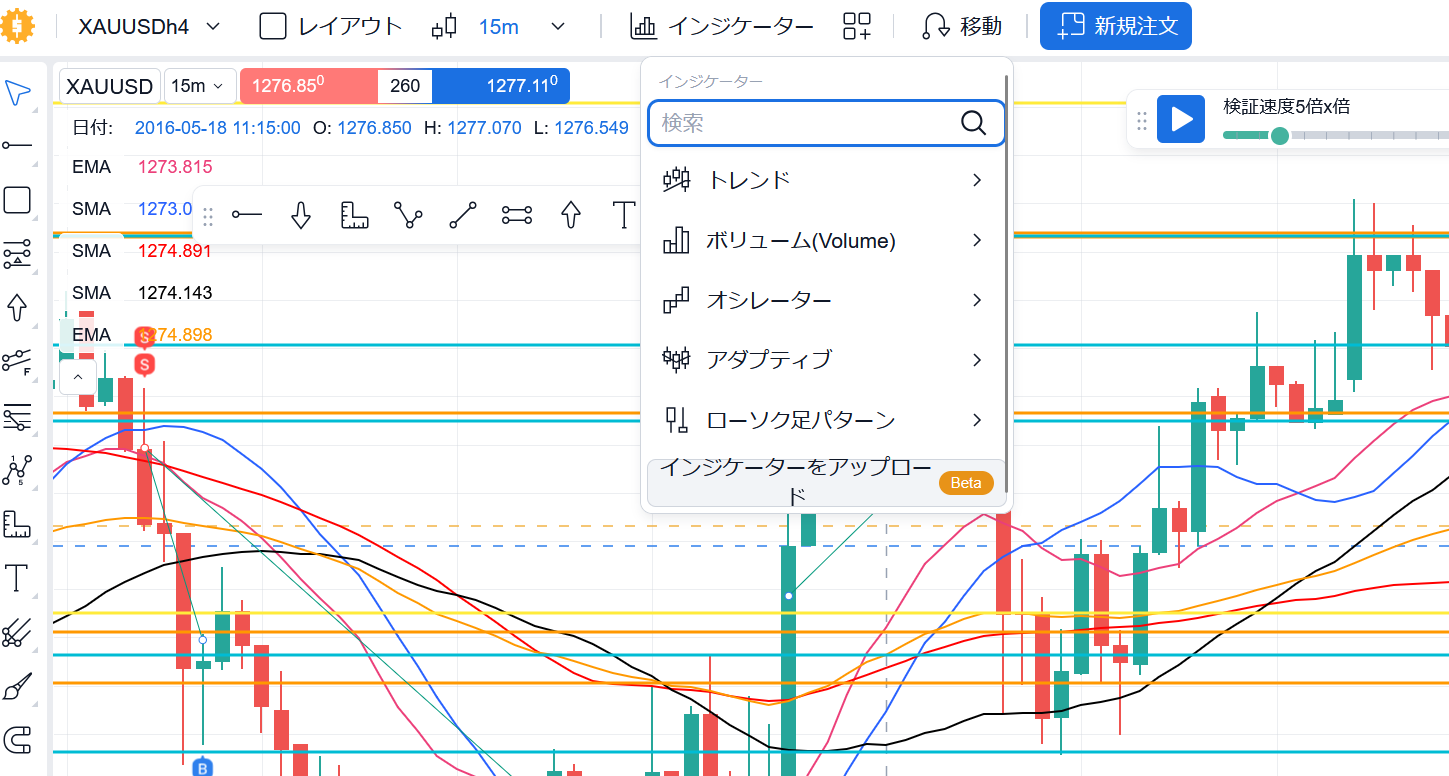 カスタムインジケーターのアップロード画面