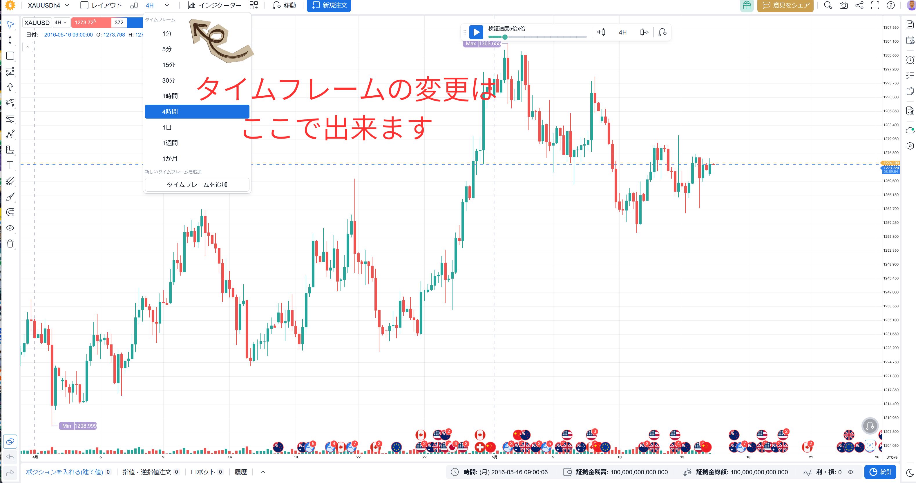 フォレックステスターオンラインでタイムフレームを選んでいるところ