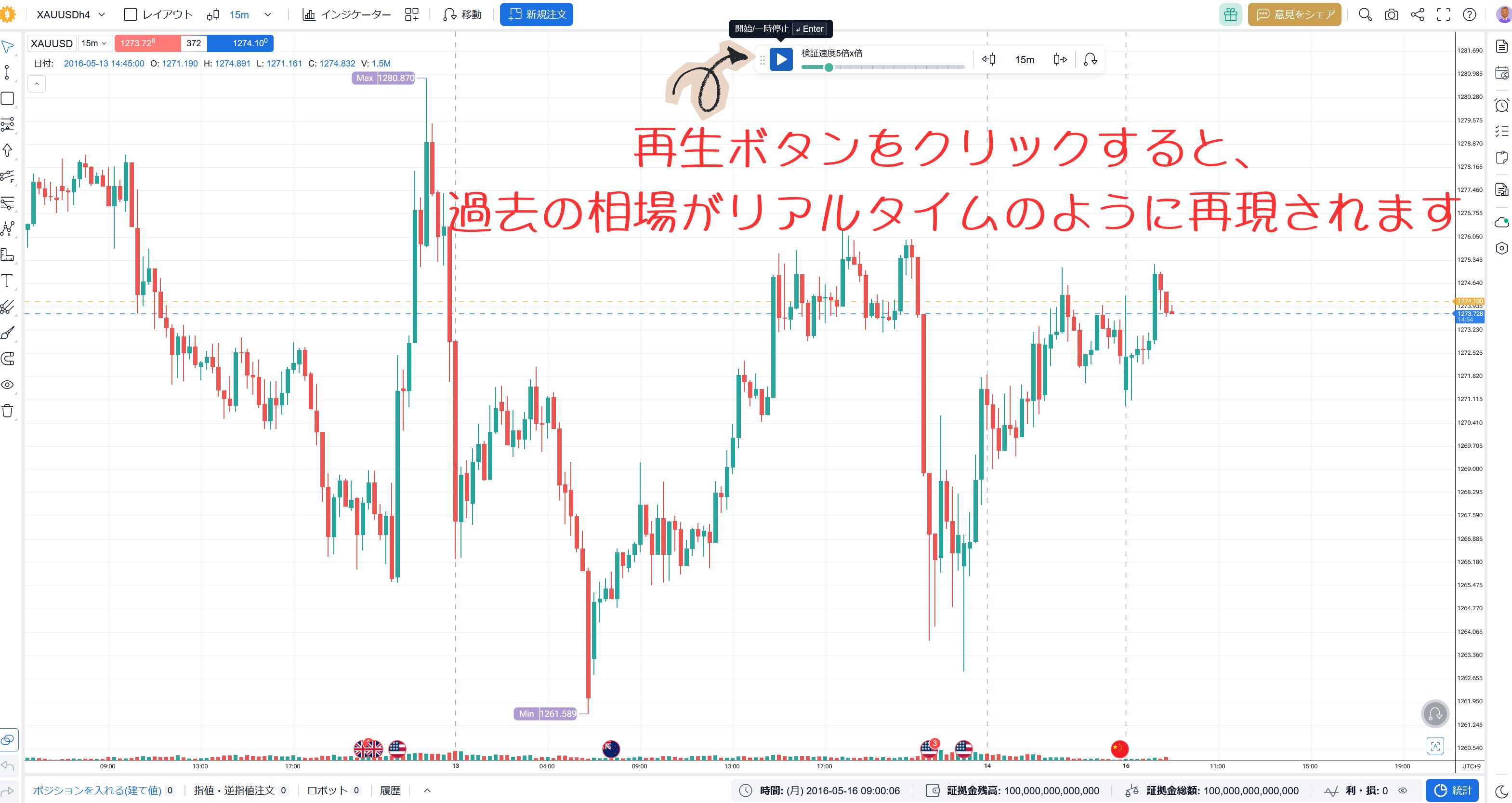 フォレックステスターオンラインの再生ボタン