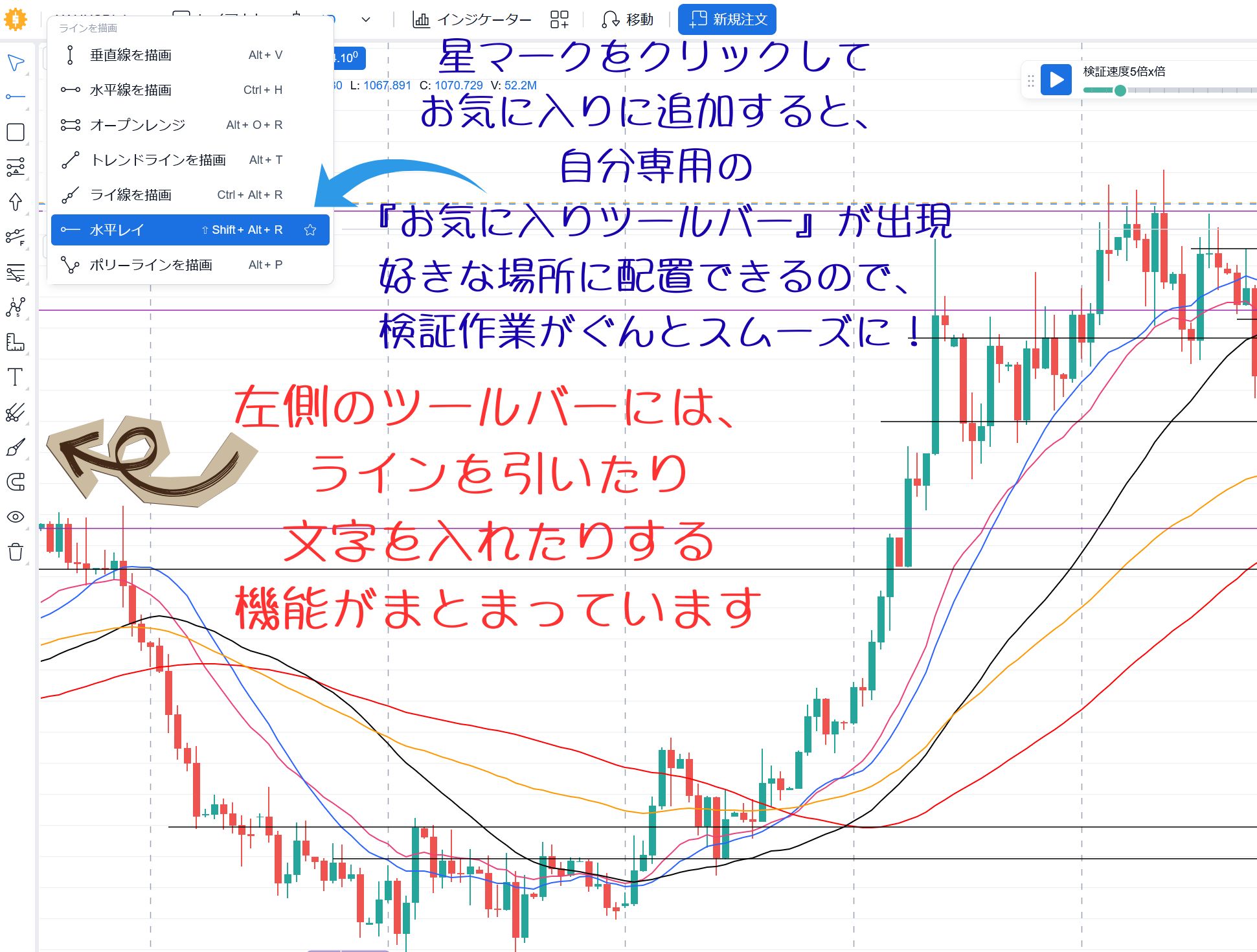 描画ツールバーの解説