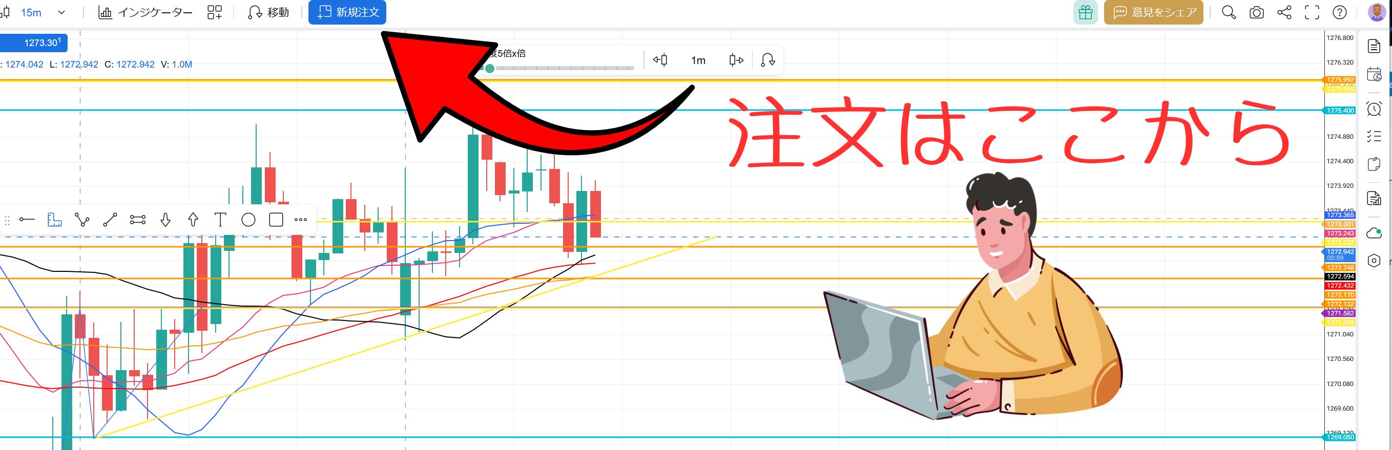 フォレックステスターオンラインの新規注文ボタン